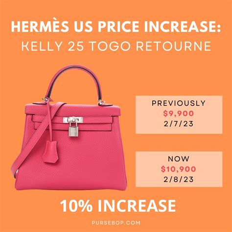 hermes bolide retail price|Hermes birkin kelly 2023 price.